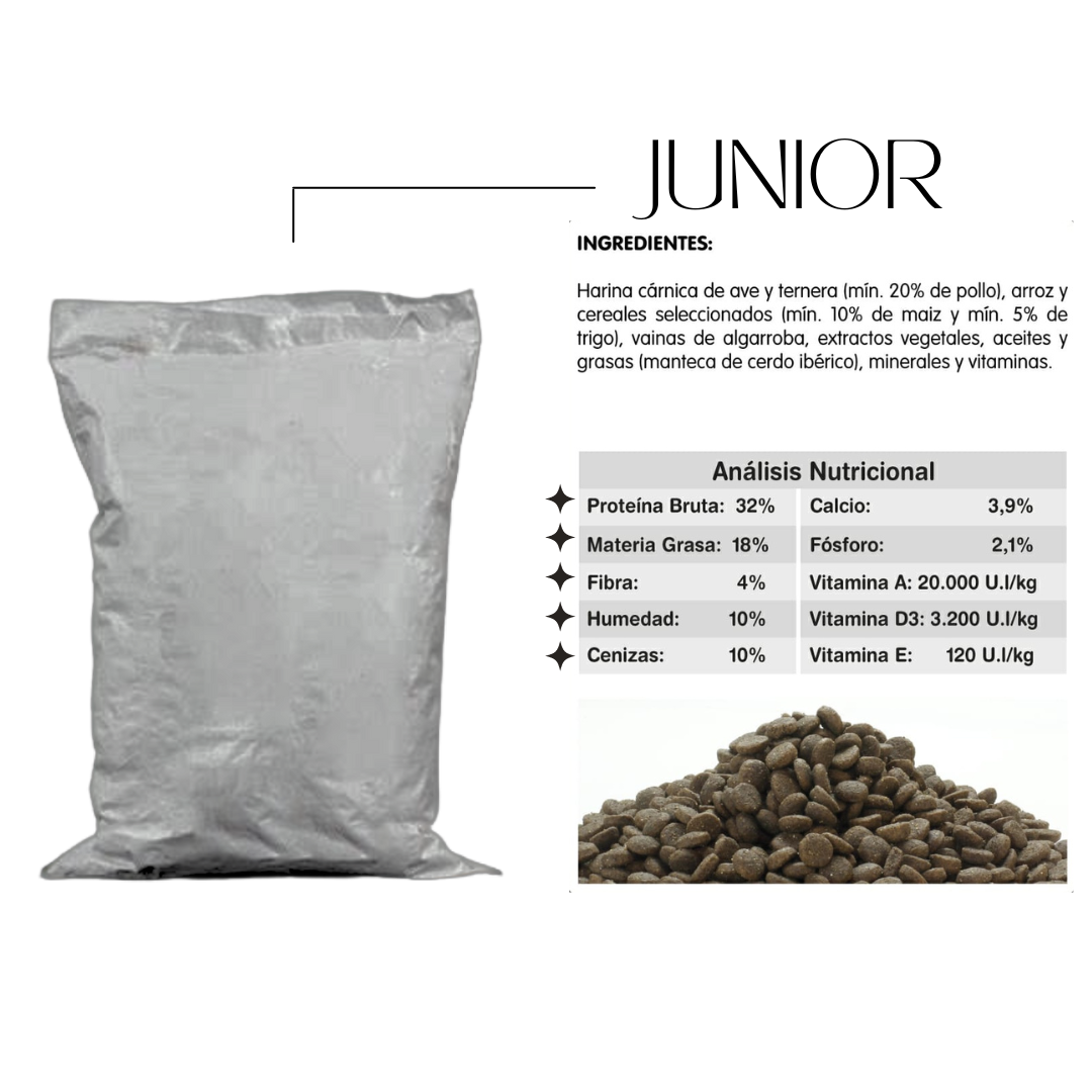Junior/Puppy Feed Bag 20kg