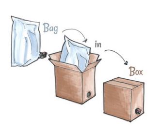 BOLSA E CAIXA 5Lts. (CAIXA + SACO DE ALUMÍNIO)