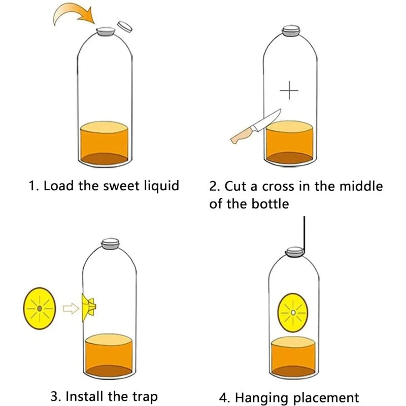 Wasp trap adaptable to bottles