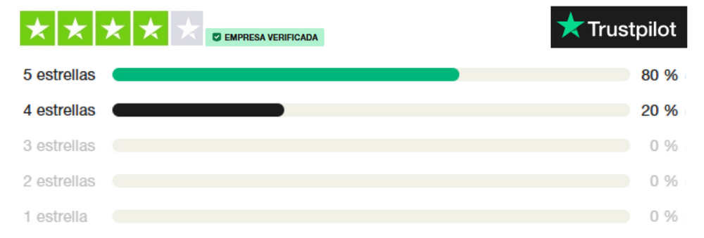 3,9 EMPRESA VERIFICADA (1).png__PID:cf9d3d1d-e66d-44b8-bd10-6c5c1453074d