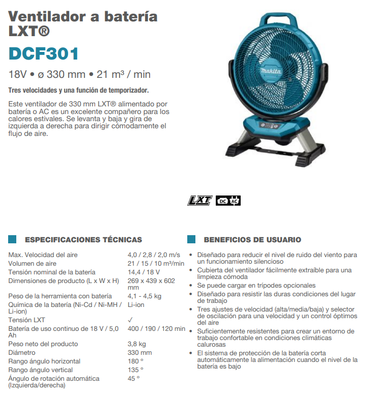 Ventilador a batería MAKITA LXT DCF301