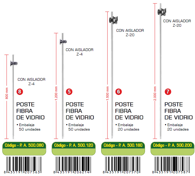 Poste Fibra De Vidrio (4 Alturas)