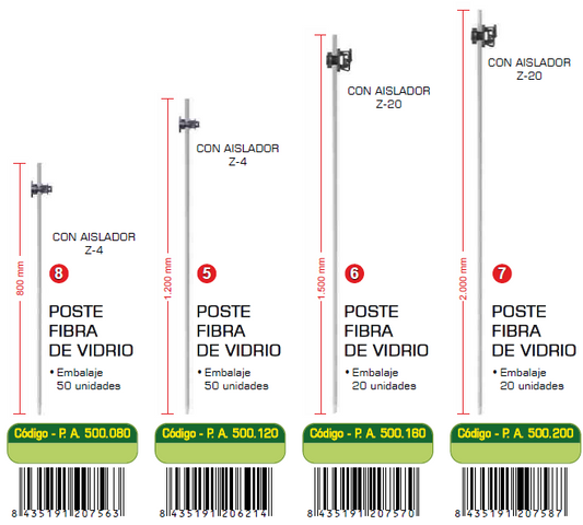 Fiberglass Post (4 Heights)